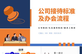 2025简约风公司接待标准及办会流程PPT公司新员工礼仪接待培训课件模板免费下载