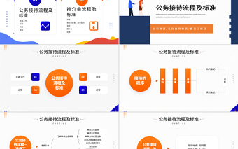 2025简约风公司接待标准及办会流程PPT公司新员工礼仪接待培训课件模板免费下载
