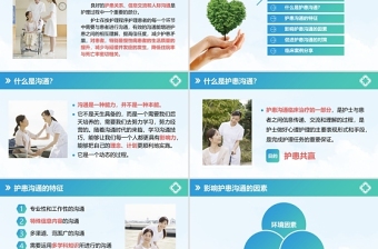 2025时尚大气绿色简约风医患沟通技巧培训课件PPT免费下载