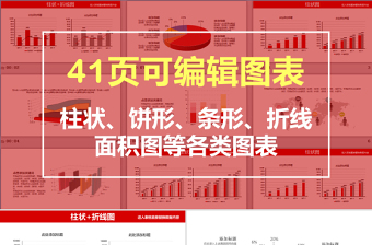 财务ppt