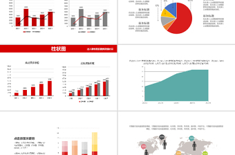 2025时尚大气41页可视化可编辑财务分析数据统计销售总结报告图表 (1)免费下载
