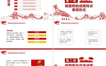 2025精品防治身边微腐败PPT红色简洁基层党组织党支部反复倡廉党风廉政建设微党课课件免费下载