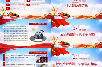 2025红色简洁简约党政风反恐制暴应急预案处置安全知识宣传PPT免费下载