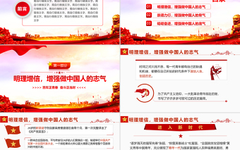 2025简洁实用扬青春朝气担强国重任PPT红色简约风党建主题党课课件模板免费下载