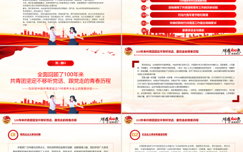 2025简洁大气在庆祝中国共产主义青年团成立100周年大会上的讲话精神解读团课免费下载