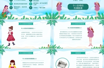 2025优秀蓝色扁平风小清新中小学生安全教育宣传预防性侵害安全教育宣传PPT免费下载