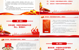 2025优质关乎青年的重大课题总书记这样作答PPT精品庆祝中国共产主义青年团成立100周年大会专题免费下载