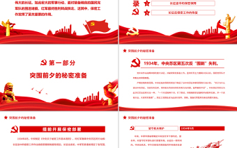 2025红色经典党史上的保密印记PPT红色庄严党在长征前后的保密工作党员培训保密专题党课免费下载