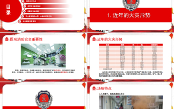 2025精美时尚医院消防安全知识培训PPT大气经典强化安全意识PPT免费下载