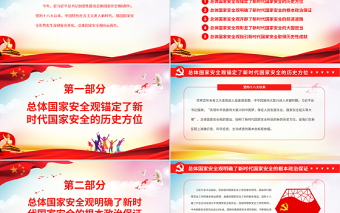 2025红色创意总体国家安全观之意义和成就PPT精品深入学习总体国家安全观专题课件免费下载