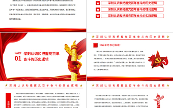 2025红色光效从党的百年奋斗历程中汲取智慧和力量PPT红色党政风党员干部深入学习《决议》专题党课课件免费下载