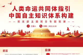2025党支部专题党课ppt免费下载