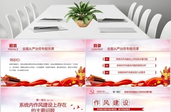 2025简洁实用淡紫色渐变强化责任担当提振干事创业精气神党课ppt模板免费下载