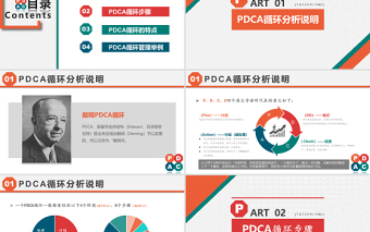 2025多彩扁平风PDCA循环工作方法培训PPT多彩扁平风戴明环案例分析汇报课件免费下载