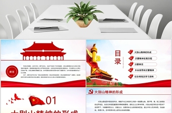 2025精美大气大气弘扬大别山精神专题教育党课红色精神PPT课件免费下载