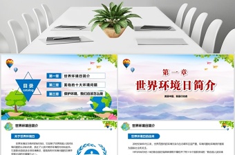 2025简洁大气世界环境日宣传教育PPT免费下载