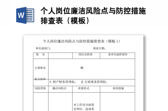 2025优质个人岗位廉洁风险点与防控措施排查表（模板）免费下载