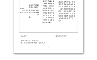 2025优质个人岗位廉洁风险点与防控措施排查表（模板）免费下载