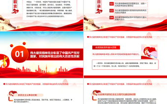 2025红色大气深刻认识伟大建党精神的历史意蕴和时代价值PPT红色党政风党员干部学习教育专题党课课件模板免费下载