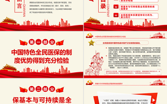 2025大气简洁坚持走中国特色全民医保之路PPT党政风学习全民医保体系专题课件模板免费下载