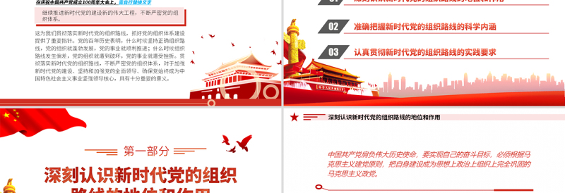 2025红色简洁深刻认识把握新时代党的组织路线PPT党的组织建设党课课件免费下载