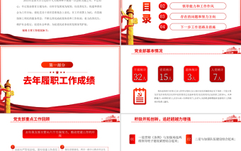 2025红色创意基层党建工作汇报PPT党政风党支部年度工作情况介绍问题总结及新年工作思路报告党建模板免费下载