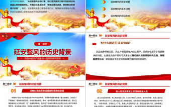 2025红色简洁延安整风与党的团结统一PPT庆祝中国共产党成立100周年专题党史党课PPT模板免费下载