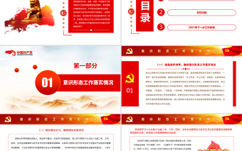 2025银行意识形态工作情况报告PPT银行党支部季度意识形态分析研判情况专题党课课件模板免费下载