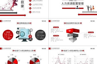 2025红色扁平化人事行政人力资源年终总结PPT模板免费下载