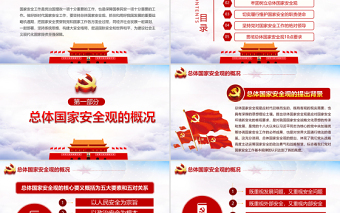 2025大气精美坚持总体国家安全观做好新时代国家安全工作PPT专题系列党课课件模板免费下载