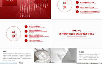 2025红色精美全国国有企业党的建设工作会议精神PPT贯彻落实回头看情况自查报告工作汇报总结模板免费下载