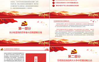 2025精美时尚深刻认识发扬历史主动精神的重要作用PPT党政风党支部主题党日活动党课课件模板免费下载
