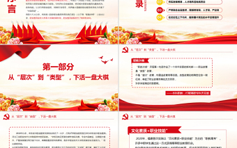 2025红色精美人人出彩技能强国PPT红色精美大力弘扬工匠精神加快发展职业教育课件免费下载