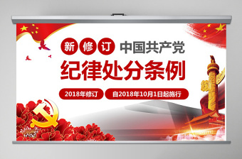 2025大气简洁原创学习新修订中国共产党纪律处分条例PPT免费下载