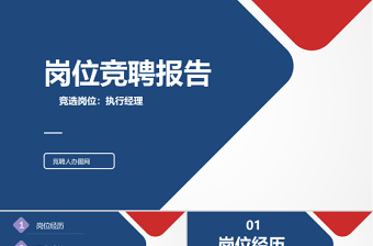 2025完整结构微立体岗位竞聘PPT模板免费下载