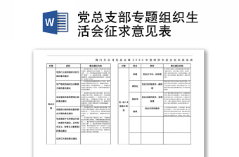 2025精品党总支部专题组织生活会征求意见表免费下载