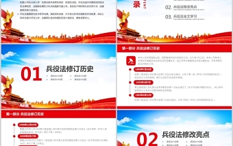 2025红色大气中华人民共和国兵役法PPT最新修订版规范和加强国家兵役工作部队征兵宣传党课课件免费下载
