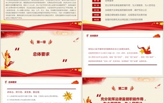 2025红色精美关于加强新时代检察机关法律监督工作的意见PPT红色党政风纪律监察党课课件免费下载