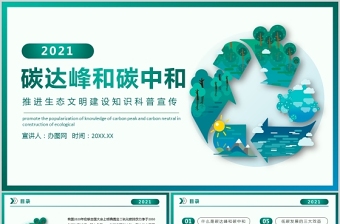 2025优质碳中和与碳达峰低碳环保推进生态文明建设知识科普宣传ppt模板免费下载