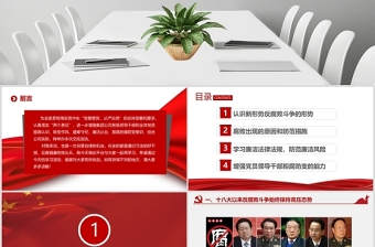 2025大气简洁红色公职人员廉洁从业培训PPT模板幻灯片免费下载