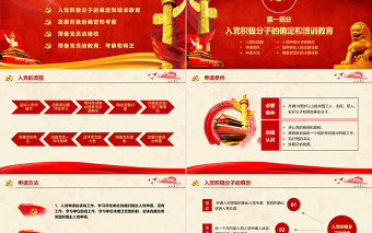 2025党支部党员发展入党培训流程ppt模板幻灯片免费下载