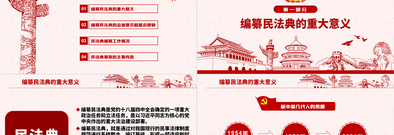 2025大气精美中华人民共和国民法典草案解读党课PPT免费下载