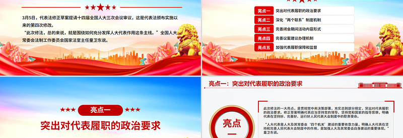 2025免费新修订《代表法》五大亮点解读PPT法律法规课件免费下载