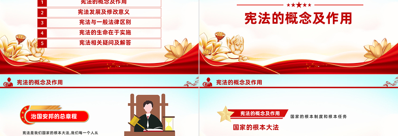2025学习解读《中华人民共和国宪法》PPT大气创意坚定实施和捍卫宪法和法律模板免费下载