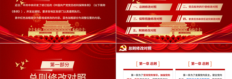 2025红色经典中国共产党党员权利保障条例修订前后对照表免费下载