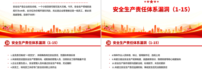 2025免费安全生产领域的违规行为100条PPT安全生产月宣讲教育课件免费下载