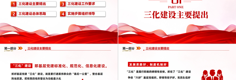 2025基层党建三化建设应知应会PPT大气精美风党员干部学习教育专题党课课件模板免费下载