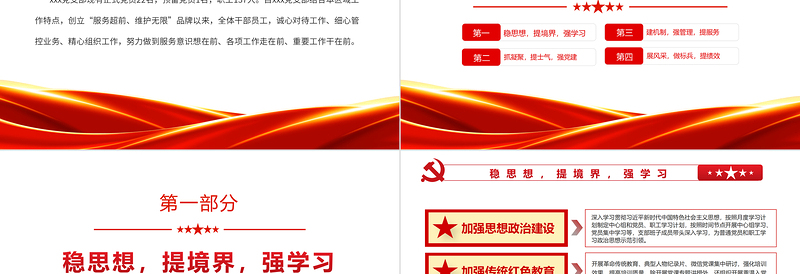 2025红色质感“党建品牌引领”工作法PPT红色经典党日活动党课课件免费下载