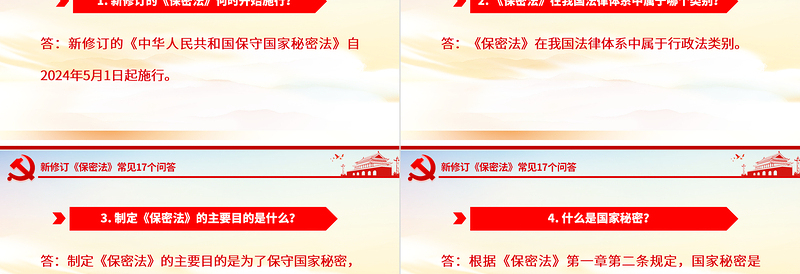 2025新修订《保密法》常见17个问答PPT课件免费下载