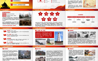 2025红色精美纪念红军长征胜利80周年党课党史PPT免费下载